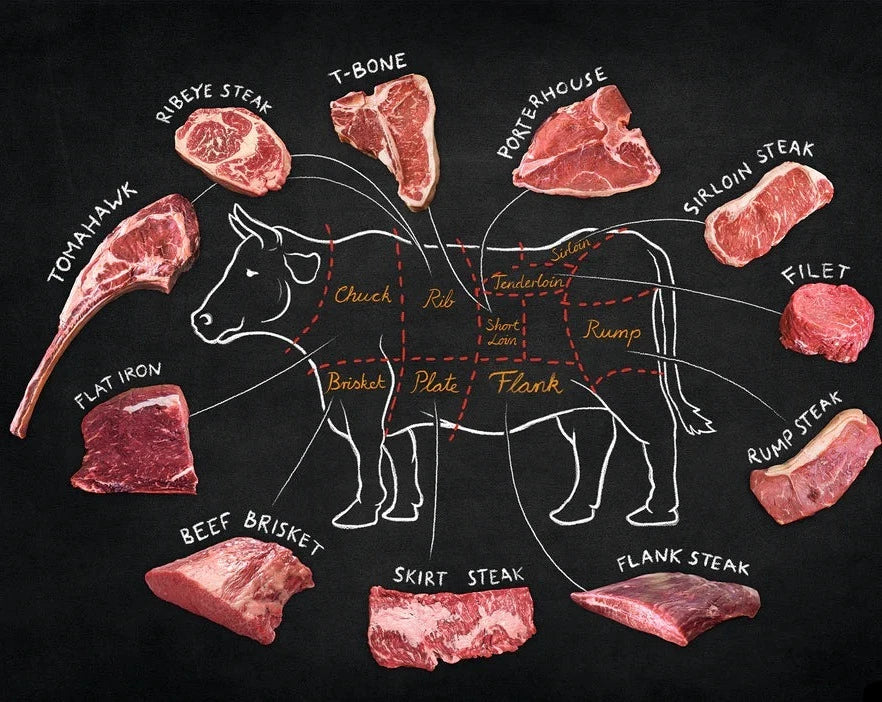 Wagyu Beef Sample Box